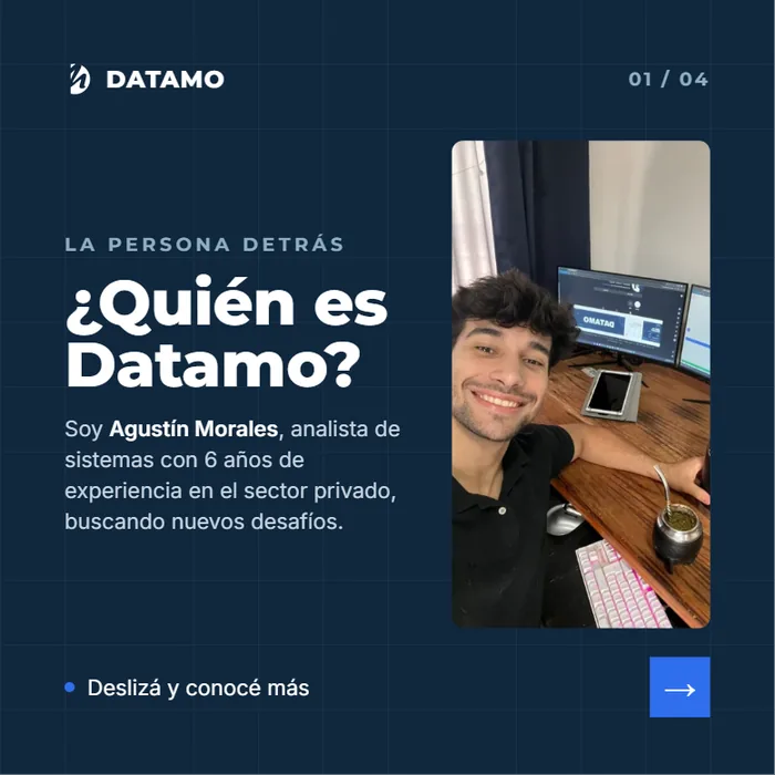 ¿Quién es Datamo?
